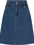 Marc Lauge - Marc Lauge Nova 93 Nederdel Marc Lauge - Marc Lauge Nova 93 Nederdel