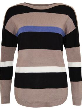 Ofelia Lullu sand strik Ofelia Lullu sand strik